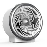 Midea Αερόθερμο NF20-18URW